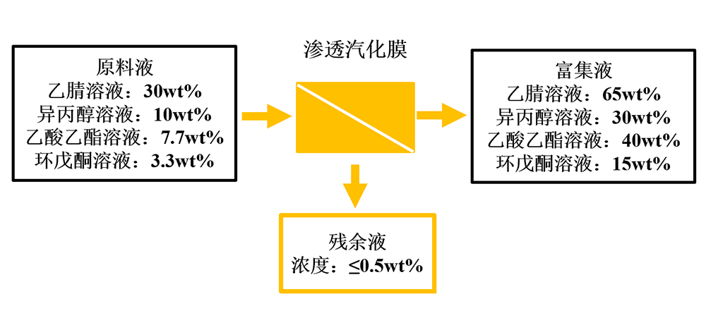 微信图片_2025-11-07_155105_334